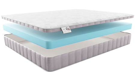 Materlux Palermo baby 80х180